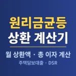 loan-repayment-calc